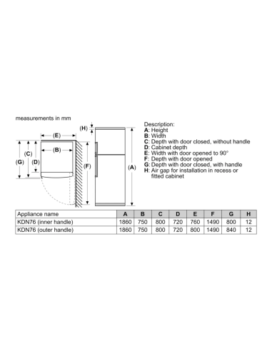 REFRIGERATEUR  BOSCH 2 PORTES 687/641 AVEC AFFICHEUR INOX Serie 6