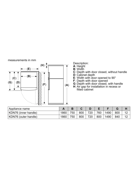 REFRIGERATEUR  BOSCH 2 PORTES 687/641 AVEC AFFICHEUR INOX Serie 6